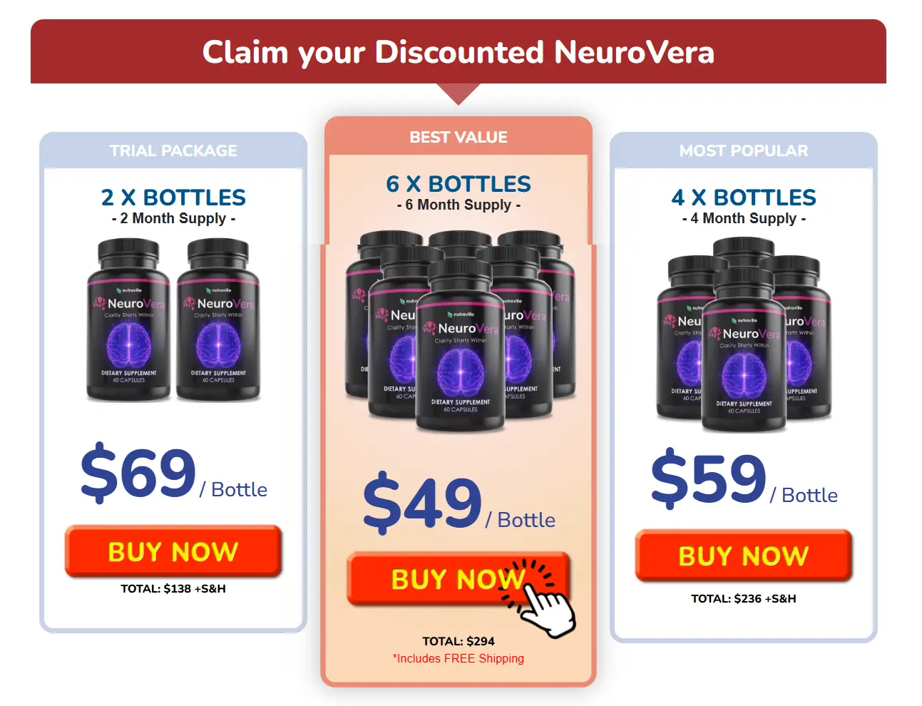 NeuroVera Order